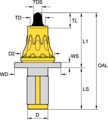 Rotating Tungsten Carbide Pick • 25mm (.99 in) Shank