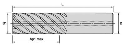 HARVI™ IV • Square End • 8 Flutes • Internal Coolant • Chipbreaker • Plain Shank • Metric