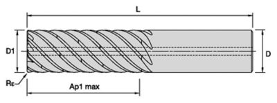 HARVI™ IV • Radiused • 8 Flutes • Internal Coolant • Chipbreaker • Plain Shank • Metric