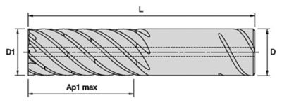 HARVI™ IV • Square End • 8 Flutes • Internal Coolant • Chipbreaker • Safe LockTM Shank • Metric