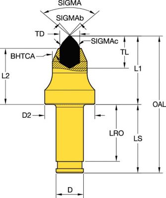 Rotating tungsten carbide pick • 30mm (1.18") Shank-External Snap Ring • Plug Tip for hard cutting