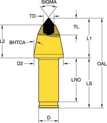 Rotating tungsten carbide pick • 35mm (1.38") Shank-External Snap Ring • Plug Tip for hard cutting
