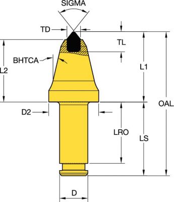 Rotating tungsten carbide pick • 25mm (0.99") Shank-External Hairpin Retainer • Plug Tip for hard cutting