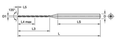KenDrill™ Micro • 12 x D • Internal Coolant • Straight Shank • Metric