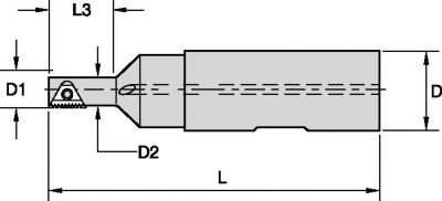 TMS • Thread Milling System • Thread Mills • Mini