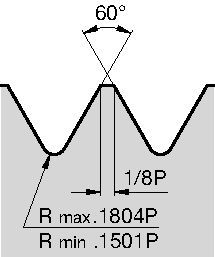 NJK