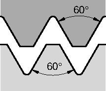 NTP