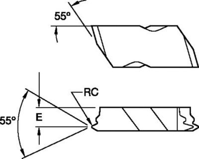 NWC-I