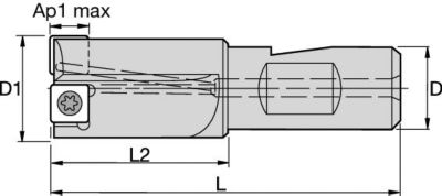 KICR End Mills • 0° Lead • Internal Coolant Holes • Inch