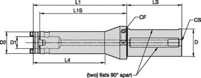 HTS-SSF • Flanged Shank • Inch