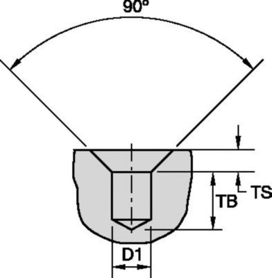 Round Shank • For Use with Metric Drills • Inch