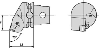 CSRN 75°