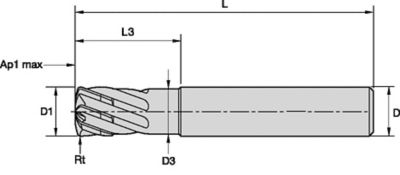 X-Feed™ • Series 70N6 71N6 • 37–52 HRC • High Feed • 6 Flute • Cylindrical Shank • Metric