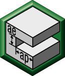 Slotting: Side with AE/AP dimensions
