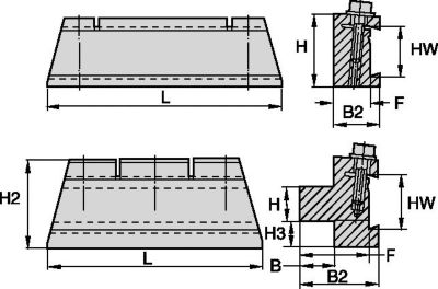 WGC • Blade Holders • Metric