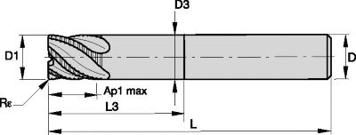 Vision Plus™ • Series 7S7R • Radius • Cylindrical Shank • Inch