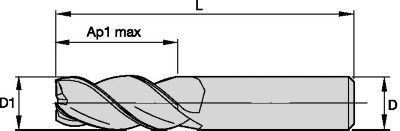 Finishers • Series 4503 JJ • Sharp Edge • JIS