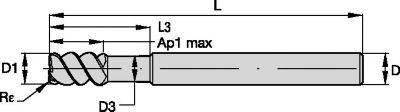 Vision Plus™ • Series 75N5 • Neck • Cylindrical Shank • Metric