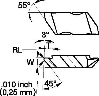 Grooving and Turning Inserts • NP-K • Profiling with Chip Control