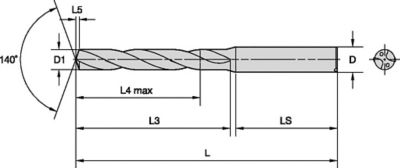 VariDrill™ • 5 x D • VDS202A / VDS402A • A-Shank
