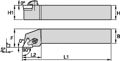 CTGP 90°