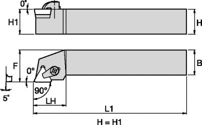 CTGP 0 °
