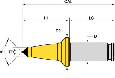 30mm (1.18") Shank