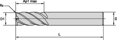 VariMill II ER • Series 577E • Square End • Eccentric Relief • 5 Flute • Metric