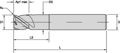 KenCut™ KS • F3AU • Radiused • 3 Flutes • Weldon® Shank • Metric