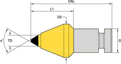 16mm (.62") Shank • Heavy